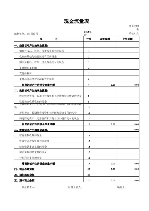 小企业会计准则报表模板