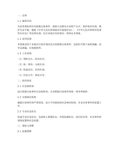 船舶污染事件应急预案