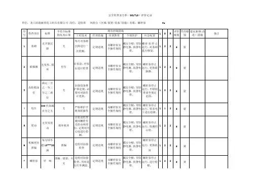 安全检查表法（SCL）