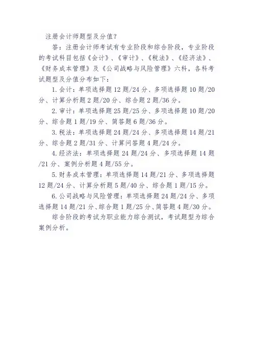注册会计师题型及分值