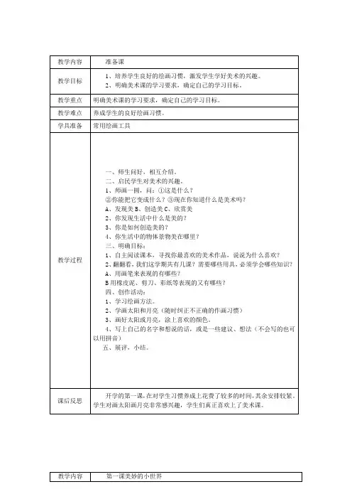 【最新苏教版美术教案】苏教小学美术一上《1走进大自然》word教案 (4)