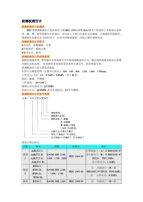HG5-1364-80型玻璃板液位计的产品说明和图片