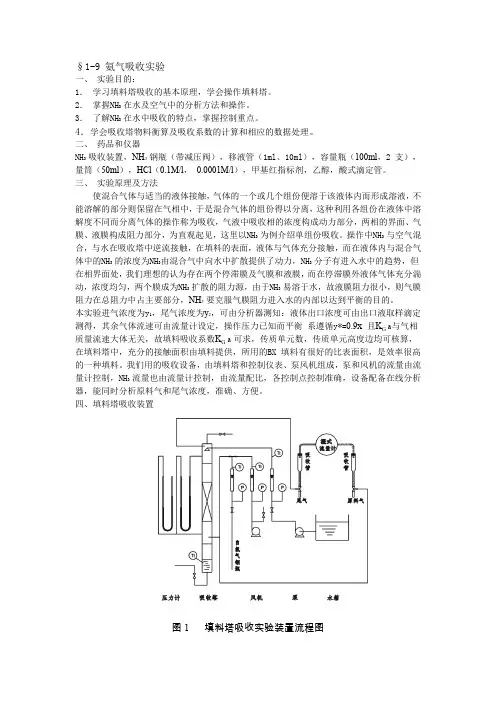 氨气吸收实验