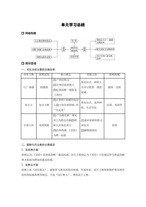 2019-2020学年新一线突破同步人教版历史选修1__第5单元 欧洲的宗教改革 _ 单元学习总结