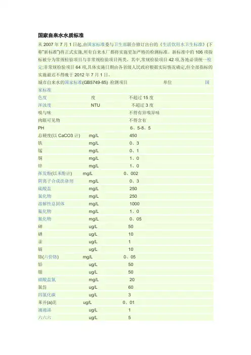 国家自来水水质标准