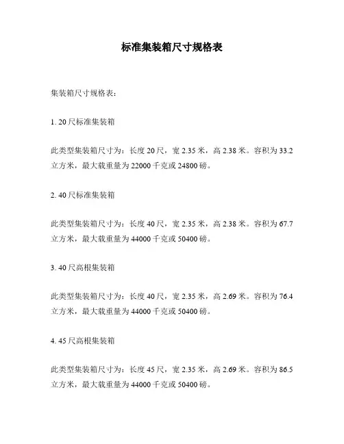 标准集装箱尺寸规格表
