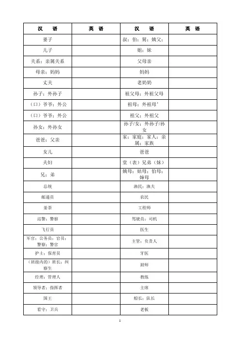英语听写模版