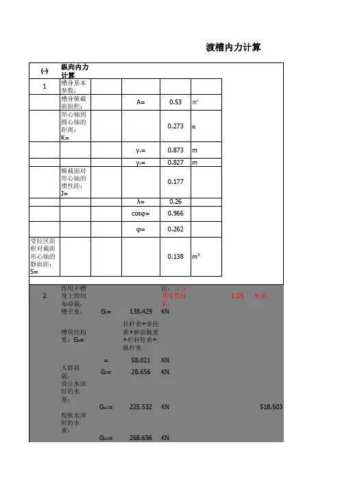 渡槽内力计算