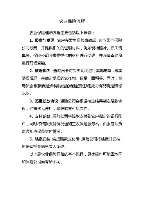 农业保险流程