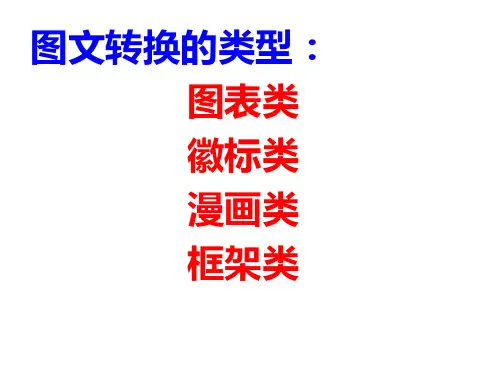 高中语文课件-1表文转换