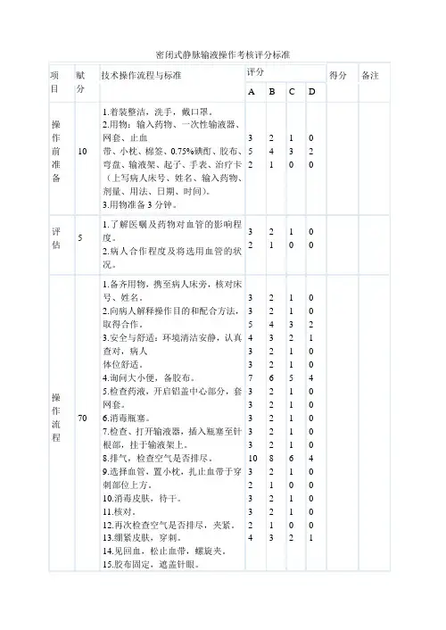 密闭式静脉输液操作考核评分标准