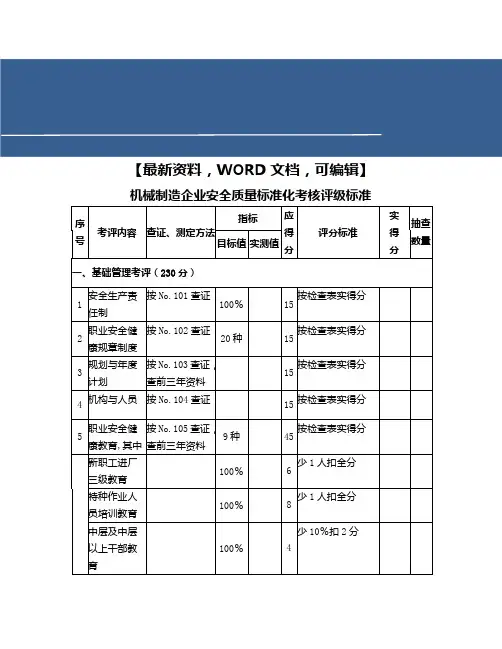 机械制造企业安全质量标准化考核评级标准
