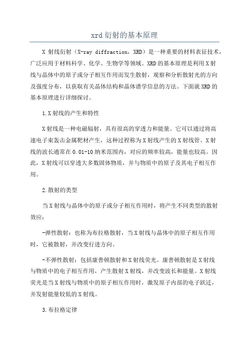 xrd衍射的基本原理