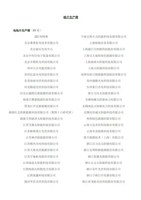 全国光伏企业名单