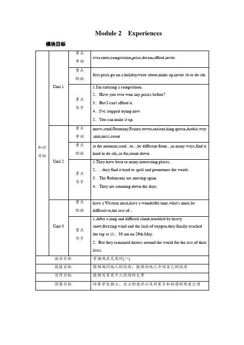 外研版八年级英语下册教案Module 2 第1课时