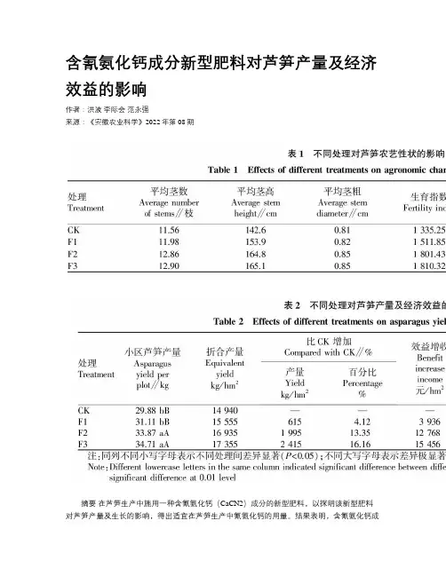 含氰氨化钙成分新型肥料对芦笋产量及经济效益的影响