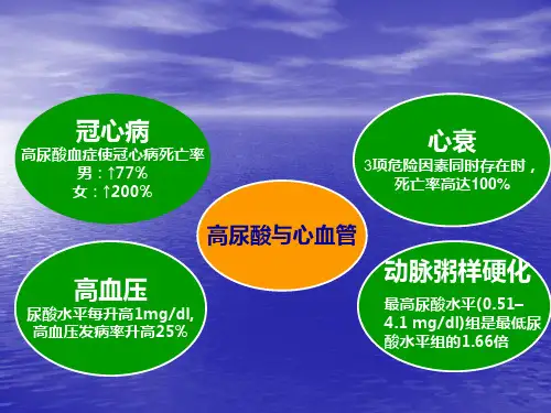 无症状高尿酸血症碱化疗法新—医学PPT课件