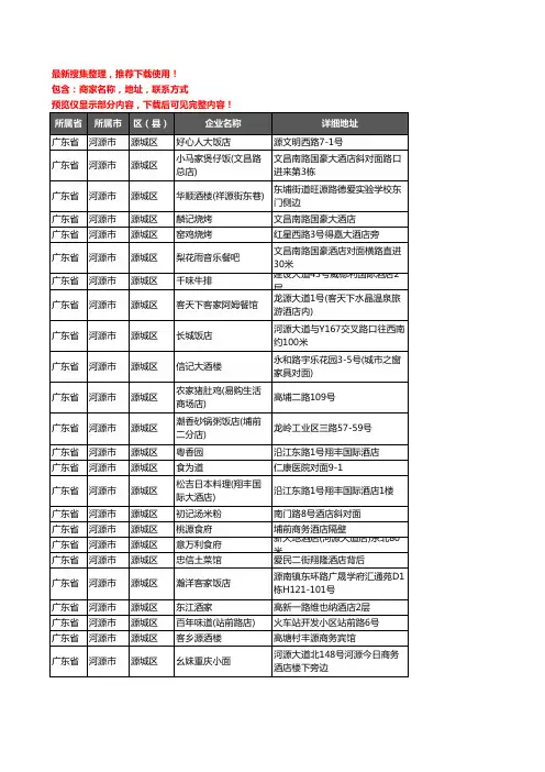 新版广东省河源市源城区酒店餐饮企业公司商家户名录单联系方式地址大全218家
