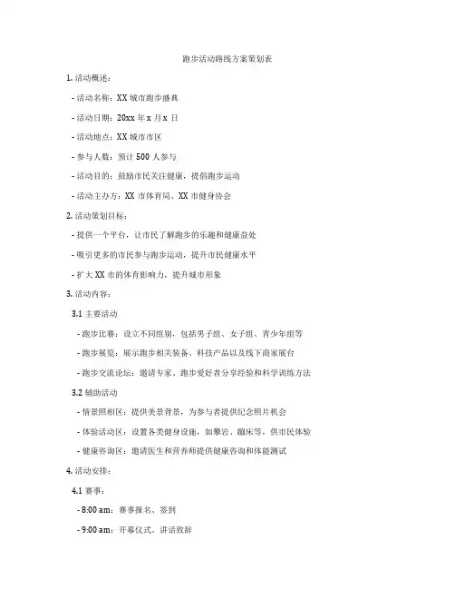 跑步活动路线方案策划表