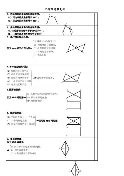 人教版八年级下册数学平行四边形知识点归纳及练习教学总结