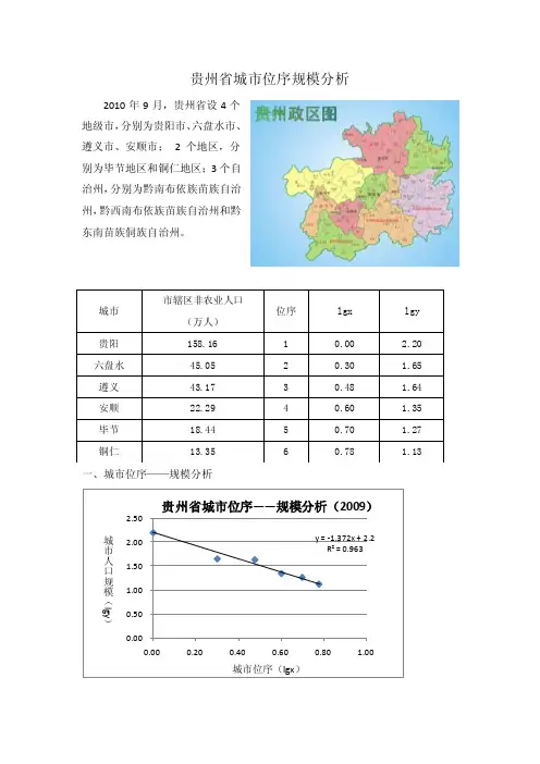 贵州省城市位序规模分析