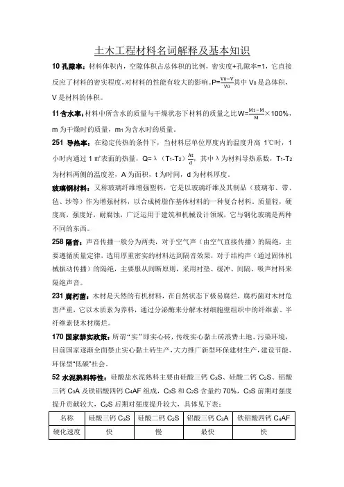 土木工程材料名词解释及基本知识