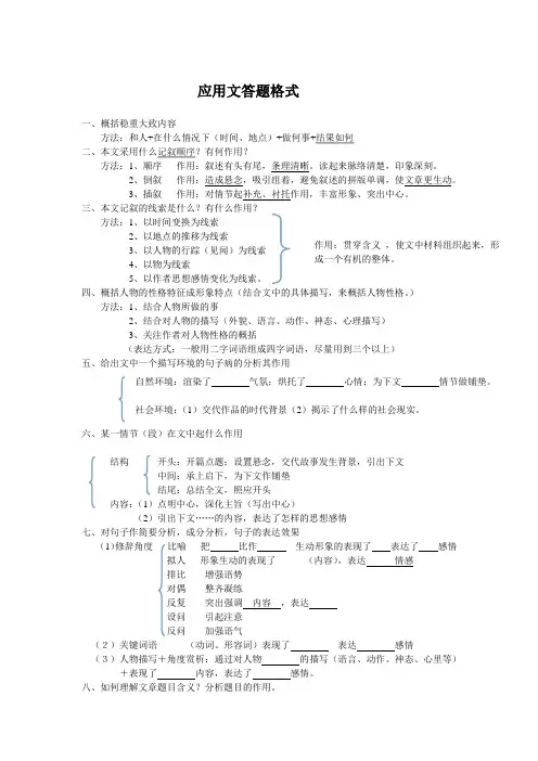 应用文答题格式