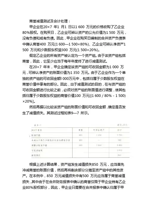 商誉减值测试及会计处理