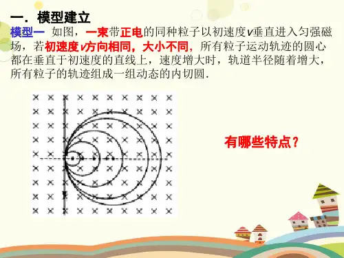 利用动态圆解带电粒子在有界匀强磁场中的临界问题完整版课件