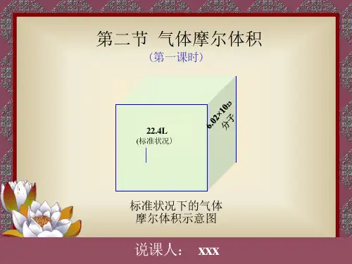 气体摩尔体积说课ppt课件
