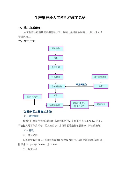 人工挖孔桩施工总结