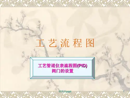 化工工艺流程图的画法讲作ppt课件