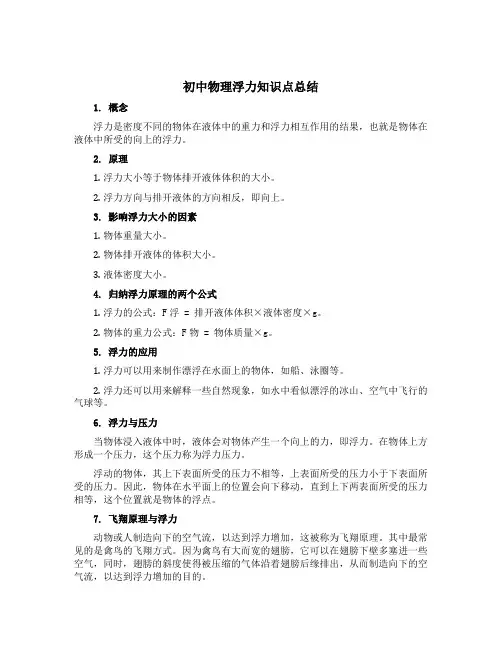 初中物理浮力知识点总结