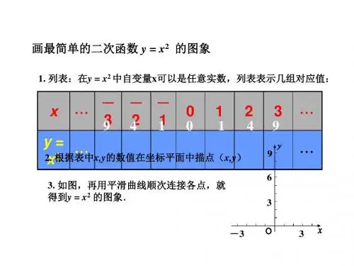 最新浙教版数学九年级上册1.2  二次函数的图象课件