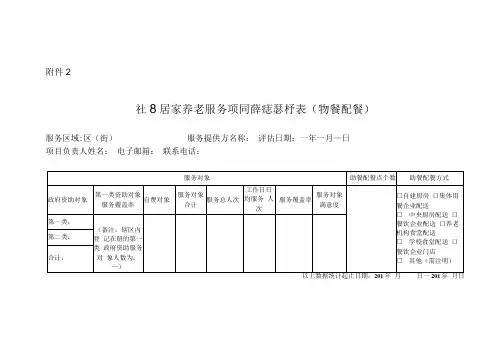 社区居家养老服务项目评估指标表助餐配餐4716