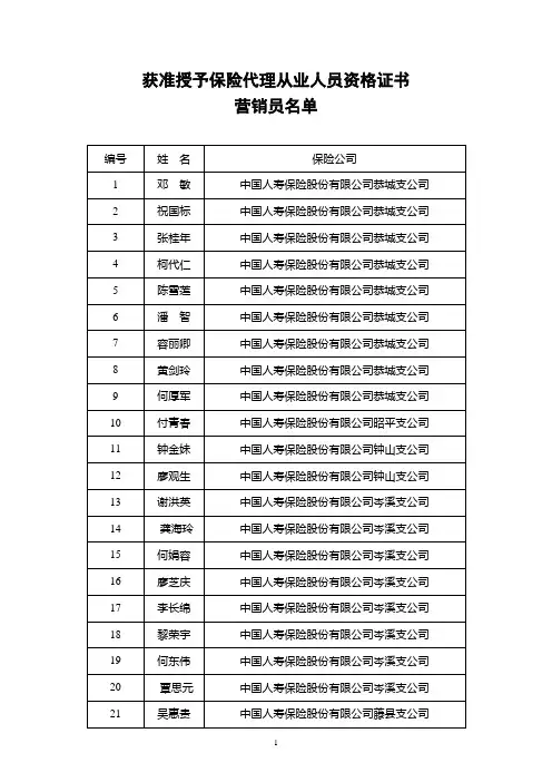 获准授予保险代理从业人员资格证书