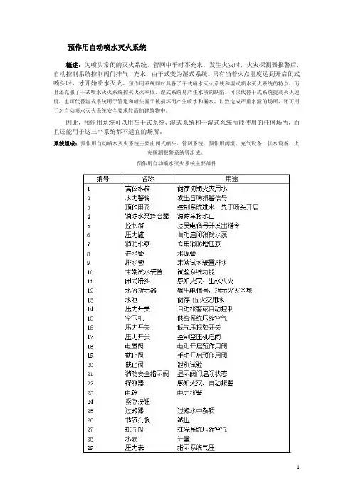 预作用自动喷水灭火系统