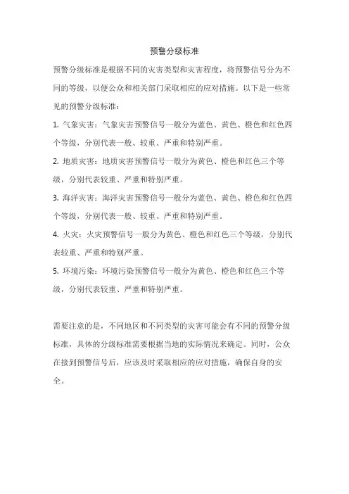 预警分级标准