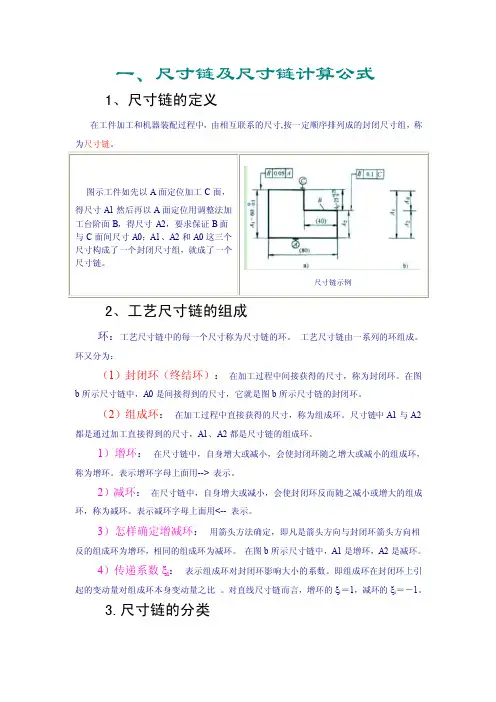 尺寸链及尺寸链计算