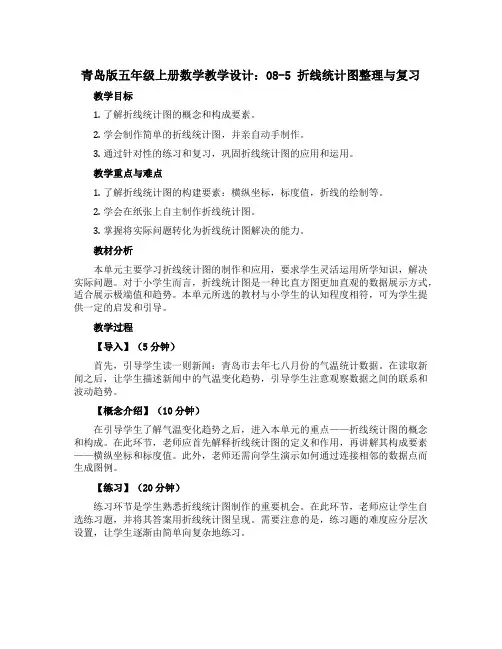 青岛版五年级上册数学教学设计：08-5 折线统计图整理与复习
