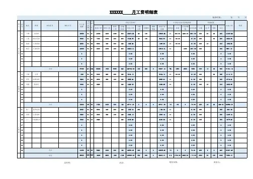 工资表 标准格式(带计算公式)