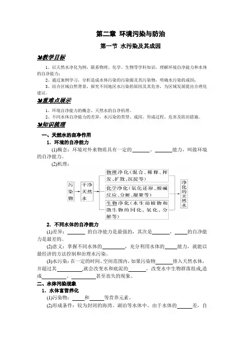 人教版高中地理选修6《第二章 环境污染与防治 第一节 水污染及其成因》_65