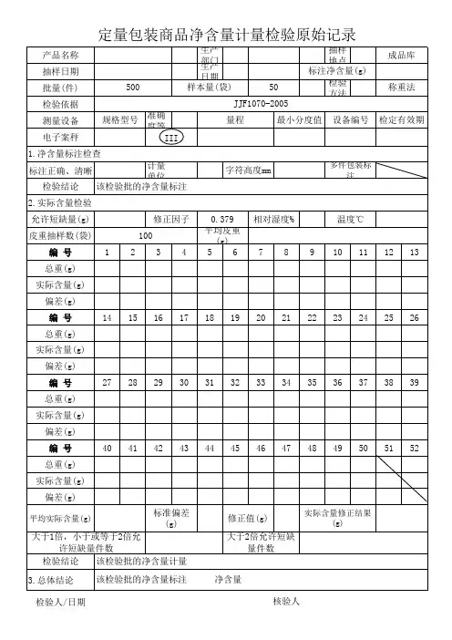 计量原始记录表