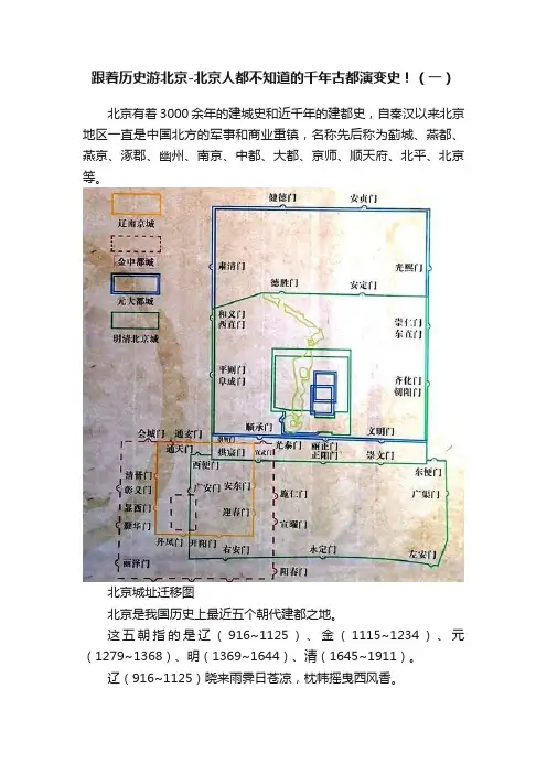 跟着历史游北京-北京人都不知道的千年古都演变史！（一）