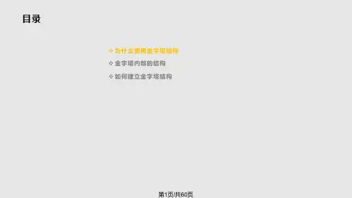 金字塔原理写作的逻辑灰模板PPT课件