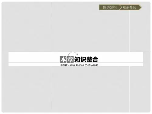 高中地理 第三章 区域产业活动知识整合课件 湘教版必