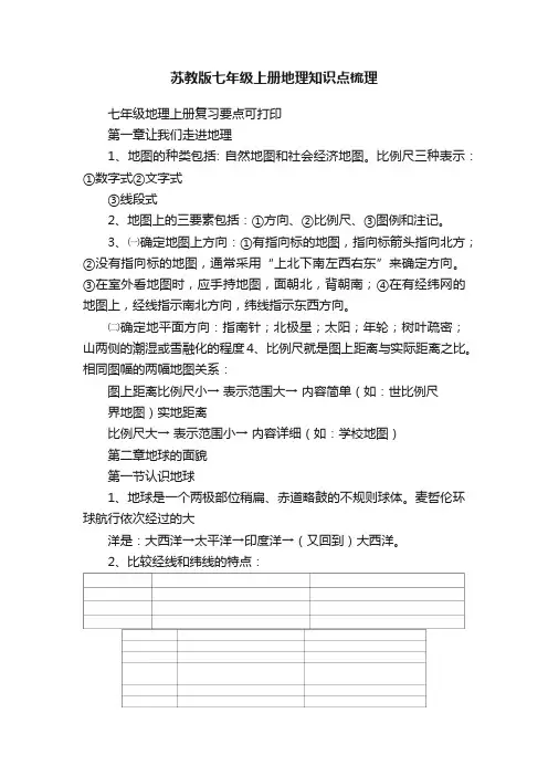 苏教版七年级上册地理知识点梳理
