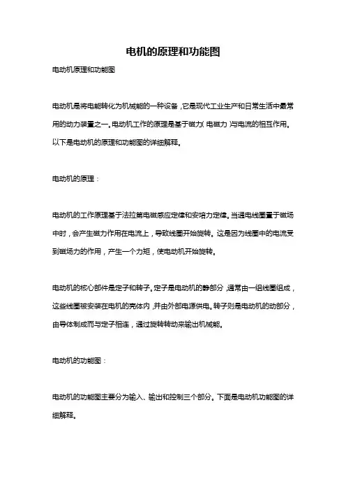 电机的原理和功能图