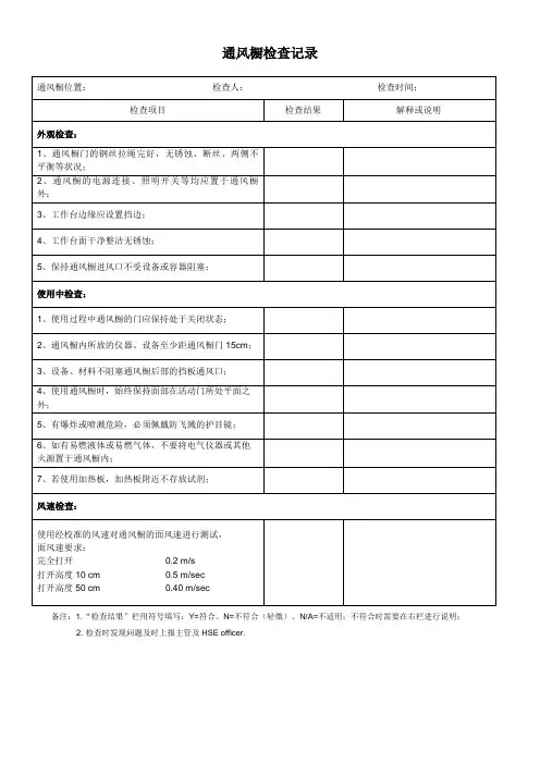 通风橱检查记录