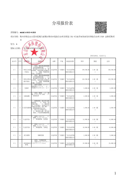 分项报价表